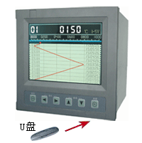供應(yīng)智能數(shù)字顯示調(diào)節(jié)儀批發(fā)