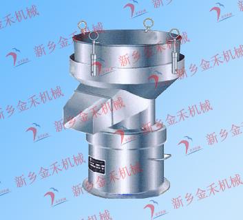 供應(yīng)金禾牌過(guò)濾機(jī) 豆?jié){過(guò)濾篩