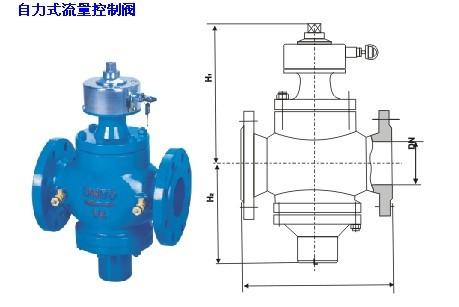 深圳自力式流量控制阀