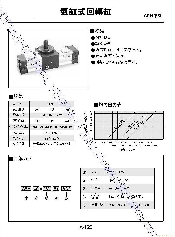 回轉(zhuǎn)氣缸圖片/回轉(zhuǎn)氣缸樣板圖 (2)