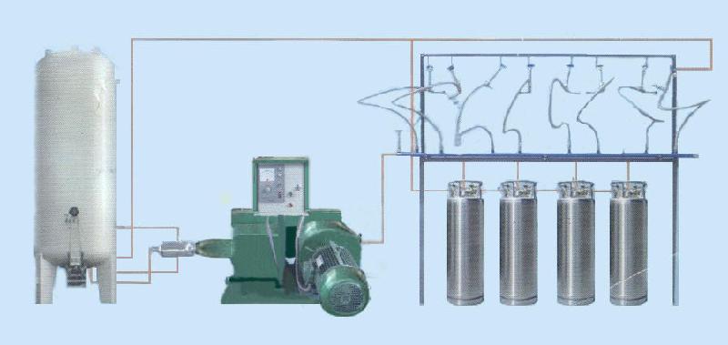 杜瓦罐充裝低溫泵圖片