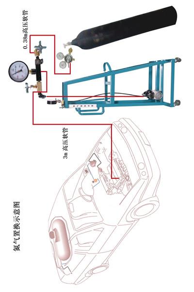 供應(yīng)西寧市供CNG汽車改裝氣密性檢測(cè)