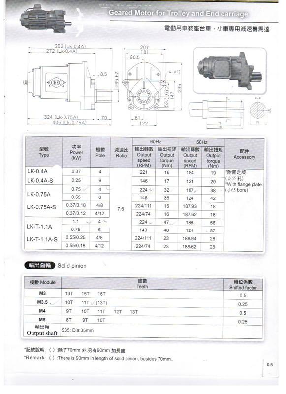 供應(yīng)起重機(jī)驅(qū)動(dòng)馬達(dá)|天車馬達(dá)|行車電機(jī)