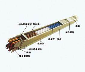 供应CFW-3A高强封闭母线槽（母线桥架）图片