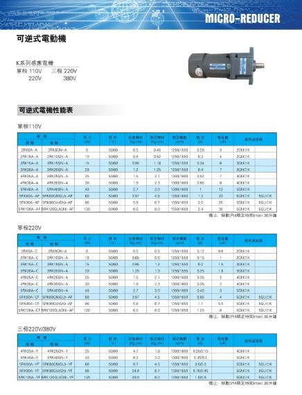 供應(yīng)長(zhǎng)耳朵微型電機(jī)報(bào)價(jià) 萬(wàn)鑫微型40W調(diào)速電機(jī)廠家直銷