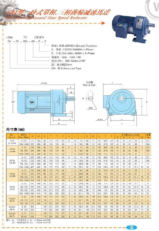 供應臥式齒輪減速電機廠家直銷 西安臥式齒輪減速電機廠家哪有