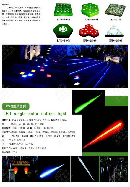 珠海LED射燈圖片