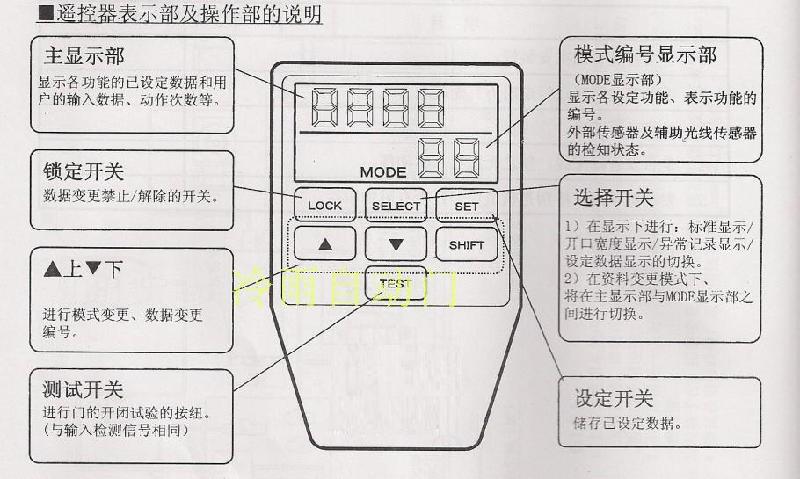 東莞供應(yīng)自動門調(diào)試器參數(shù)調(diào)整器圖片