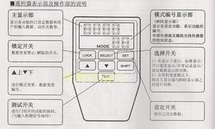 東莞供應自動門調試器參數(shù)調整器圖片/東莞供應自動門調試器參數(shù)調整器樣板圖 (3)