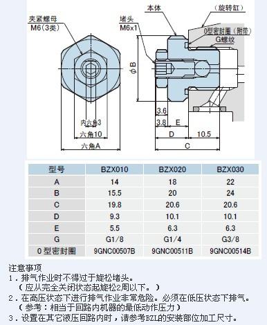 供應(yīng)KOSMEK復(fù)動旋轉(zhuǎn)缸BZX系列排氣閥