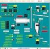 磨机PLC电控系统的应用图片