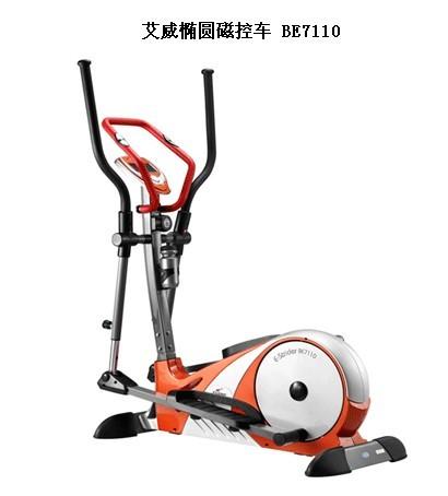 艾威橢圓磁控車BE7110圖片