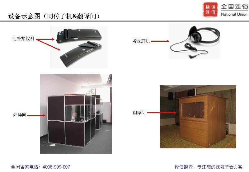 供應(yīng)海口市同聲傳譯譯員派遣同傳租賃