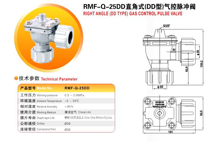 RMF-Q-25DD直角式气控脉冲阀图片