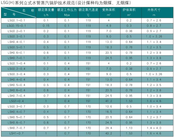供應(yīng)濟(jì)寧鍋爐廠濟(jì)寧鍋爐