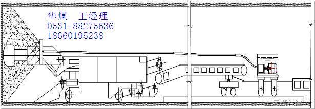 供應(yīng)呼吸性粉塵采樣器AZF-02型呼吸性粉塵采樣器