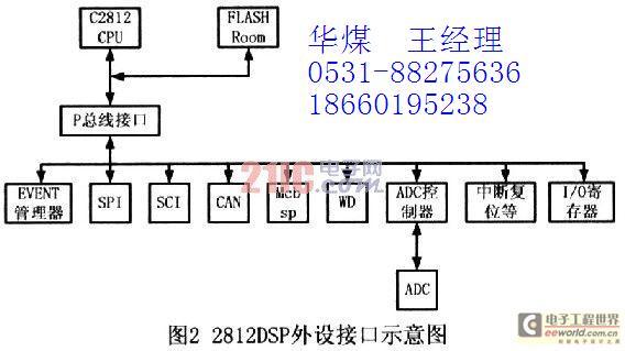 供應(yīng)GQG0.1型礦用煙霧傳感器