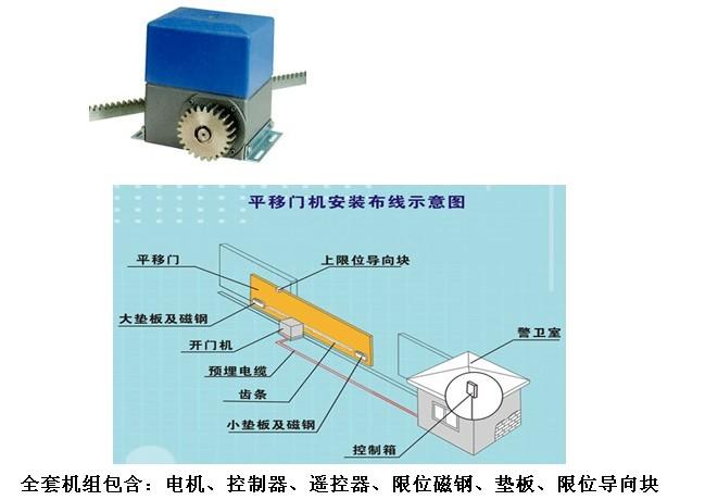 供应冷雨LEY平移趟门机LEY200（550w）