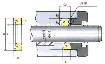 供應(yīng)YXd活塞桿*密封件