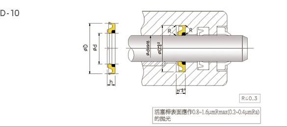 臺(tái)灣鼎基DZ-D-10密封件圖片/臺(tái)灣鼎基DZ-D-10密封件樣板圖 (2)
