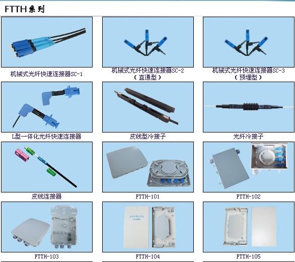 供应鑫普光纤皮线连接器图片