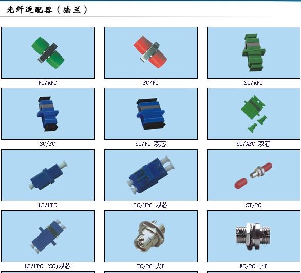 常用SC口光纤法兰盘图片