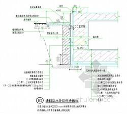 惠州市屋面防水工程厂家屋面防水工程施工价格、惠州防水工程