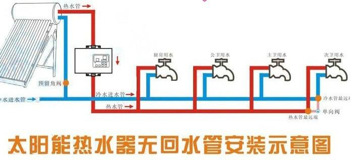 供应家用热水循环系统供应厂家