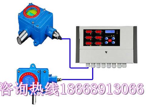 供應(yīng)氮氣氣體報警儀價格氣體報警儀廠家