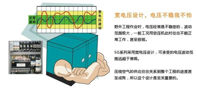 供应矿山用及开山专用螺杆空压机