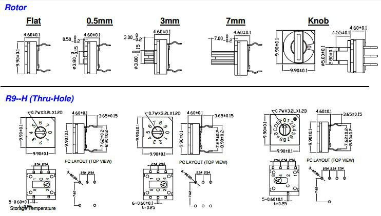 R93Y系列R9K310R0SR圖片/R93Y系列R9K310R0SR樣板圖 (3)