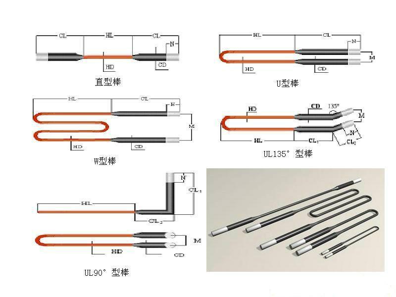 供應二硅化鉬電熱元件廠家鄭州嵩山王軍帥二硅化鉬電熱元件