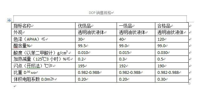 上海市联成化学增塑剂DOP厂家