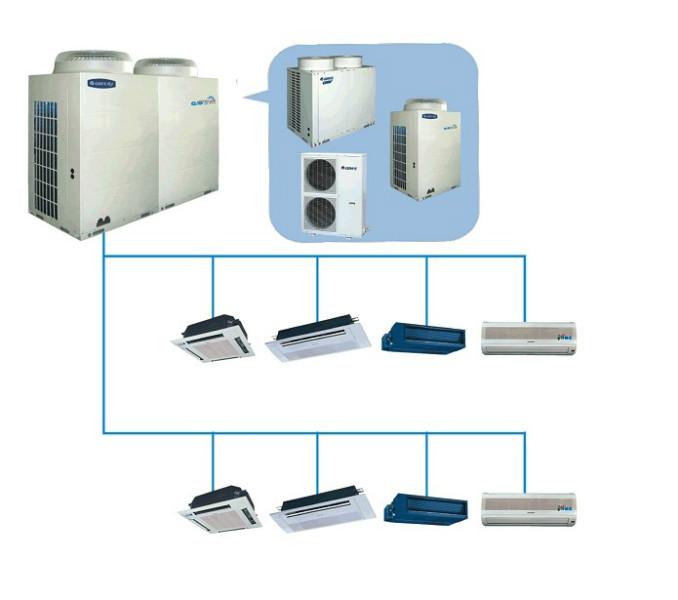 供应格力户式中央空调图片