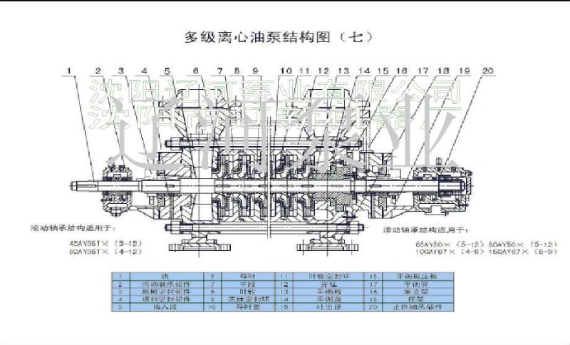 供应50AY35X8，50AY35X8多级泵，50AY35X8密封