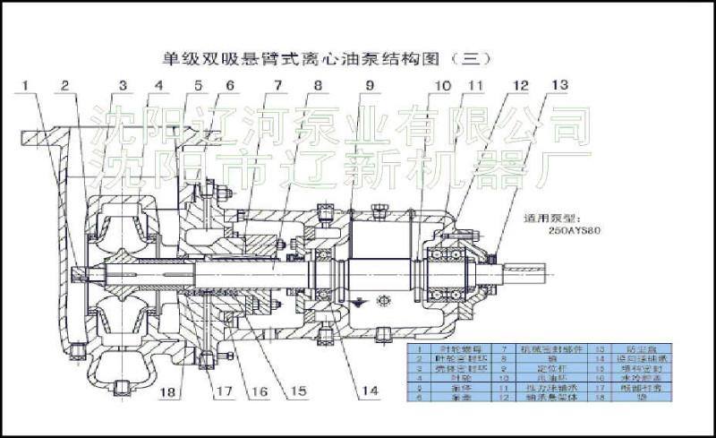 供應(yīng)AY離心油泵，沈陽AY油泵，遼河泵業(yè)AY油泵