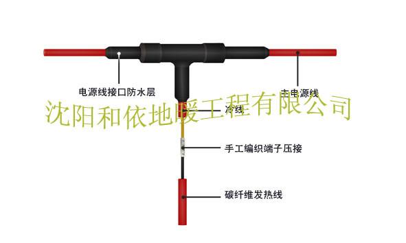 沈阳市辽宁省优质碳纤维发热电缆厂家