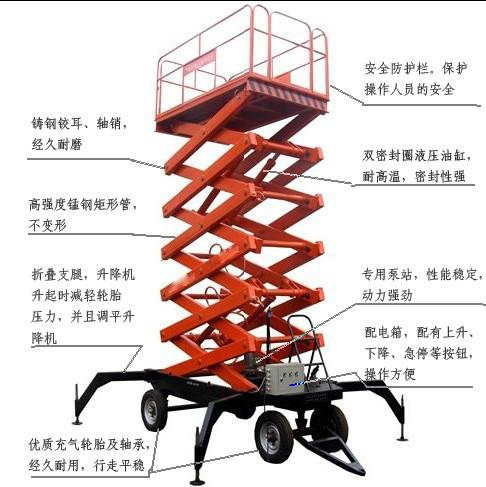 供應(yīng)移動(dòng)式升降平臺(tái)價(jià)格