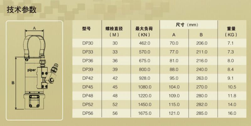 双级液压拉伸器，风电液压拉伸器