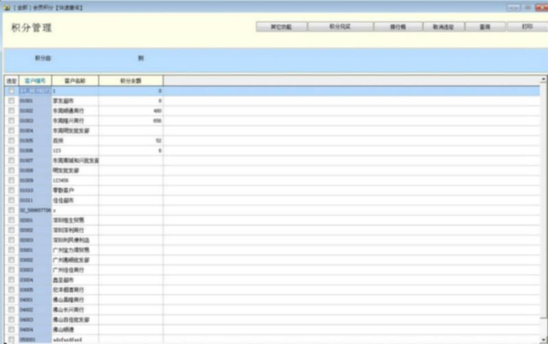 供應(yīng)?？栖浖畷?huì)員積分管理
