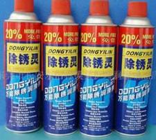 供應除銹劑成分剖解和配方分析檢測