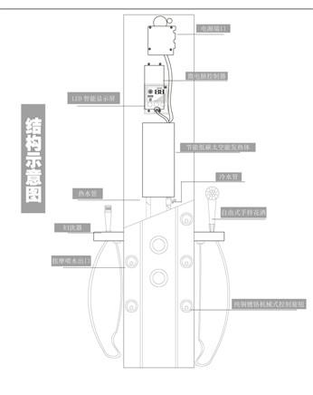 供應(yīng)*御衛(wèi)廚電器