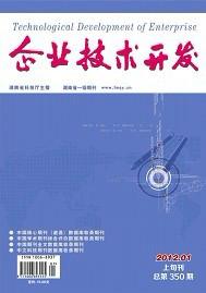 供應(yīng)企業(yè)技術(shù)開發(fā)雜志電話