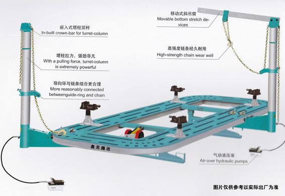 供应湖北宜昌大梁校正仪厂家直销奔腾钣金台