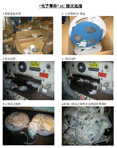 设备退港边角料销毁服装鞋帽销毁图片