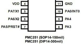 供應(yīng)PMC251-S08臺灣應(yīng)廣單片原廠授權(quán) 現(xiàn)貨批發(fā) 長期供應(yīng) *勢