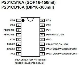 P201CS16A臺灣應(yīng)廣單片機(jī)圖片