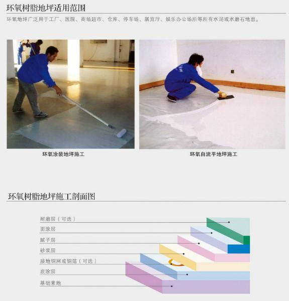 供應煙臺楊普地坪漆