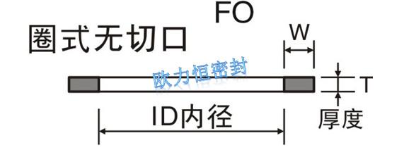 供應(yīng)承托環(huán)擋圈FO