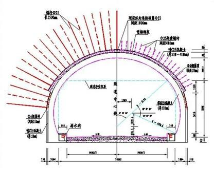 供應(yīng)隧道水泥錨固劑，隧道水泥錨固劑廠家直銷，隧道水泥錨固劑價(jià)格批發(fā)